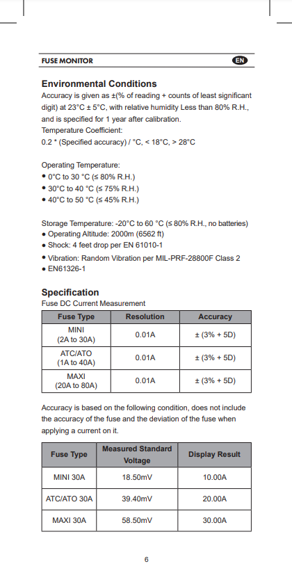 Power Probe PPFUSE specifications