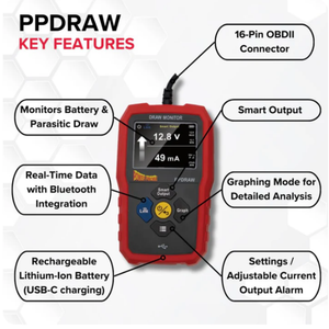 Power Probe PPDRAW Parasitic Drain Monitor