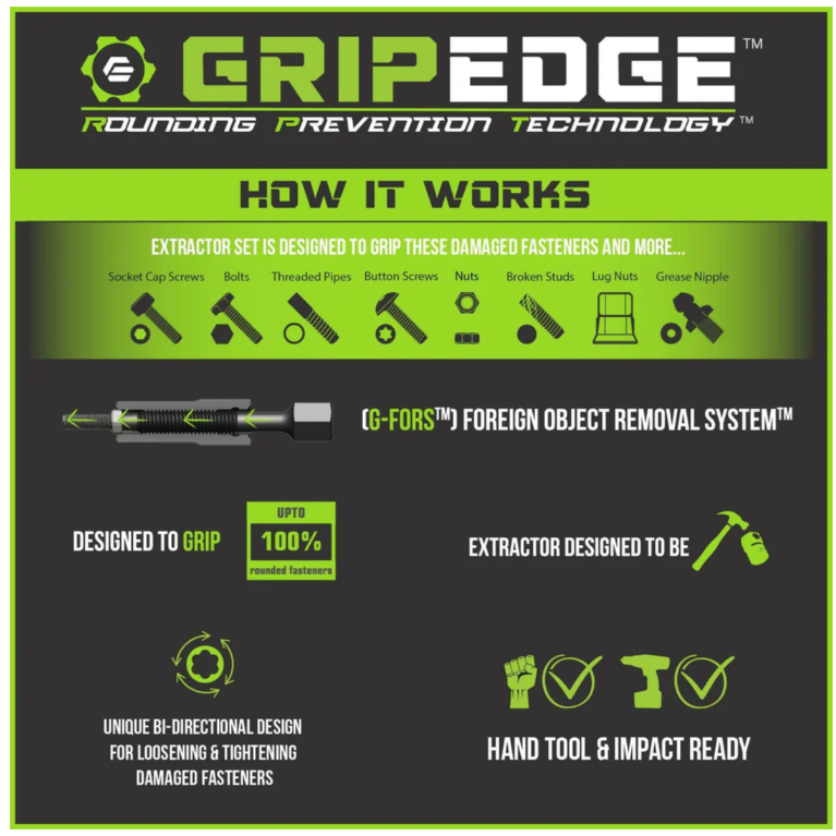 Gripedge RPT Socket Extractor Set - 9-Pc 1/4" Drive Metric