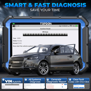 TOPDON ArtiDiag Pro Bi-Directional Scan Tool - Feature infographic