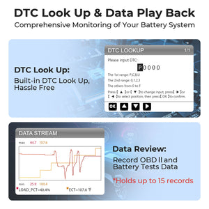 TOPDON ArtiLink500B OBD2 Scanner & Battery Tester - Feature infographic