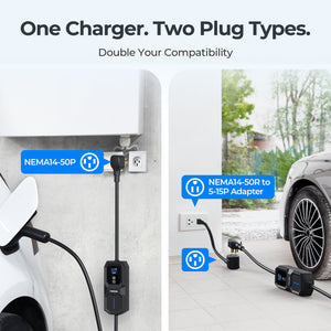 TOPDON PulseQ AC Portable 32A Level 2 EV Charger - Plug configurations