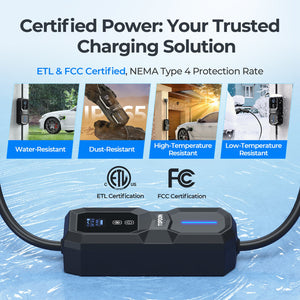 TOPDON PulseQ AC Portable 32A Level 2 EV Charger - Feature infographic