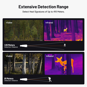 TOPDON TS004 Thermal Imaging Monocular - Detection range